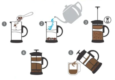 FRENCH PRESS COFFEE MAKER  600ml - Image 2