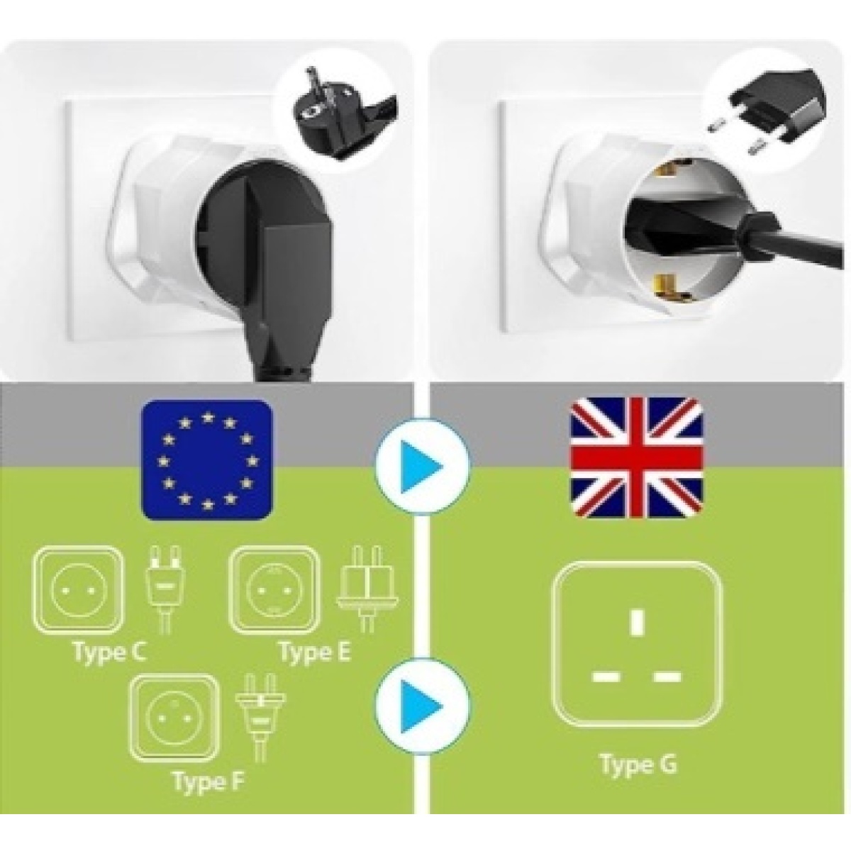 ADAPTOR SUKO/UK FUSE - Image 2