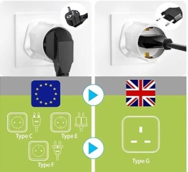 ADAPTOR SUKO/UK FUSE - Image 2