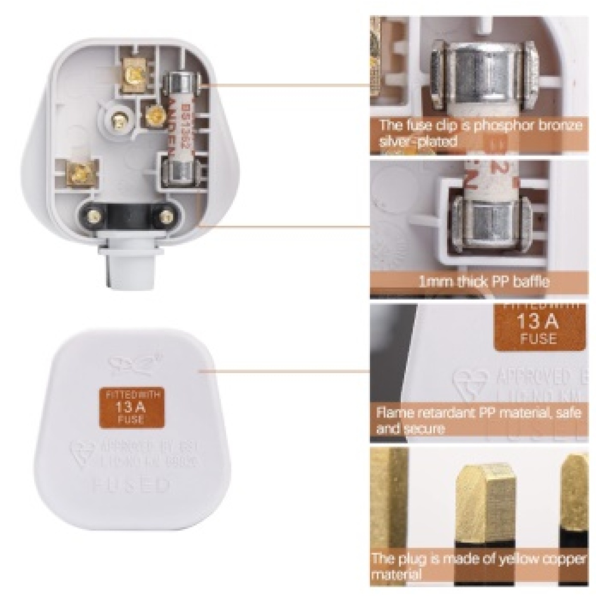 PROMARK UK Plug 13A - Image 2