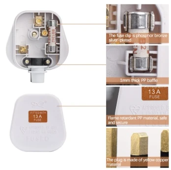 PROMARK UK Plug 13A - Image 2